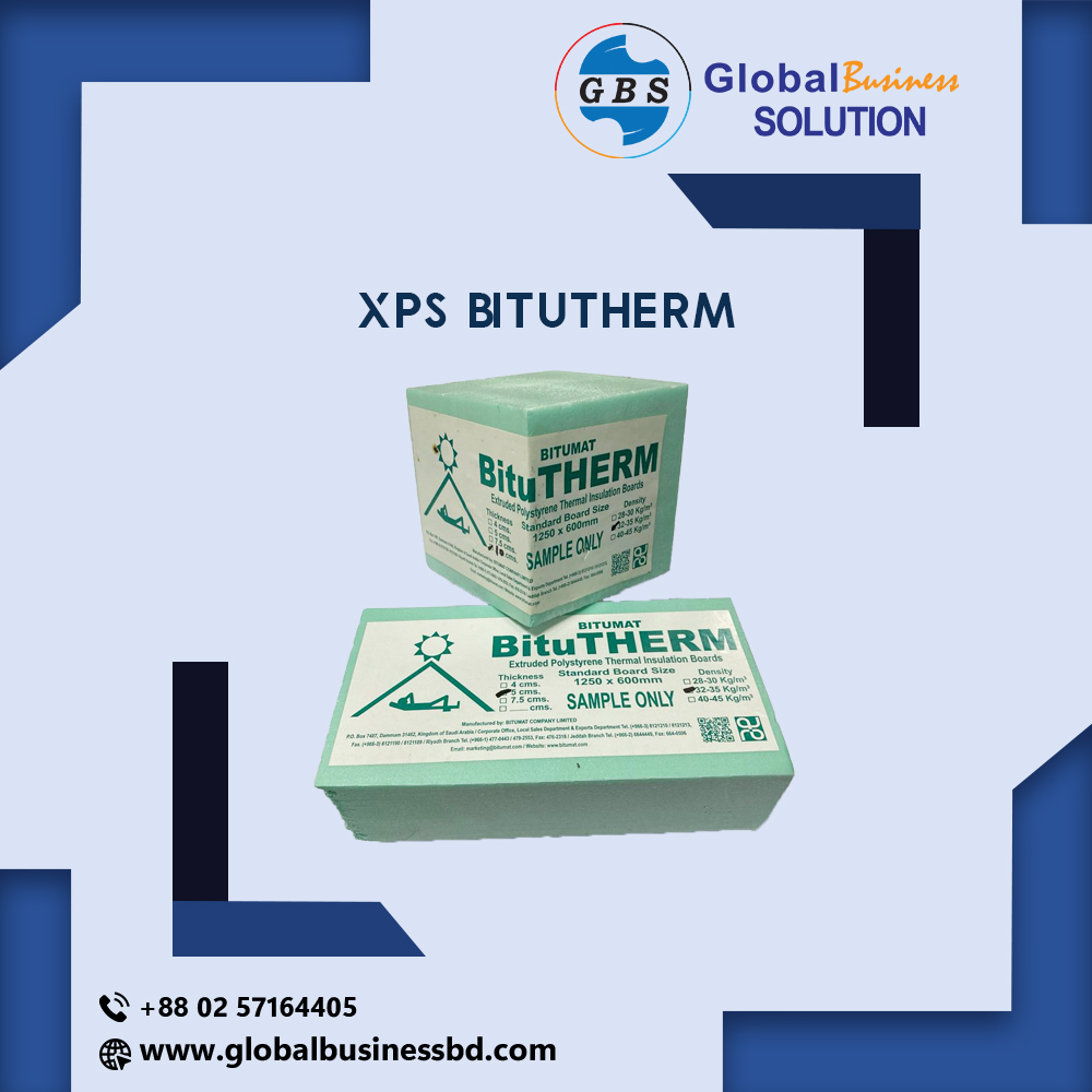 Global Business Solution